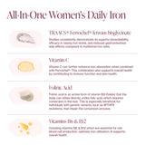 Pure Micronutrients Usage quotidienne, intégration facile dans la routine.