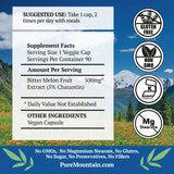 Pure Mountain Botanicals – capsules-melon-amer-en-main, prise simple