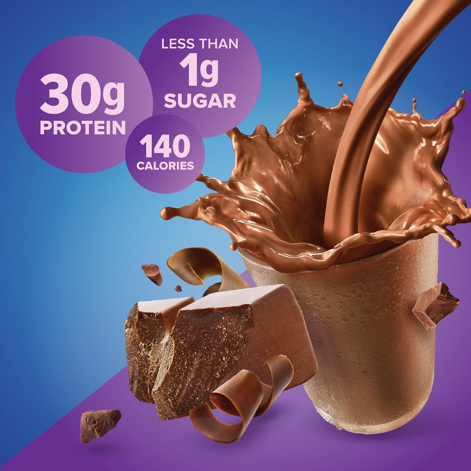 Pure Protein: utilisation nomade, énergie durable toute la journée