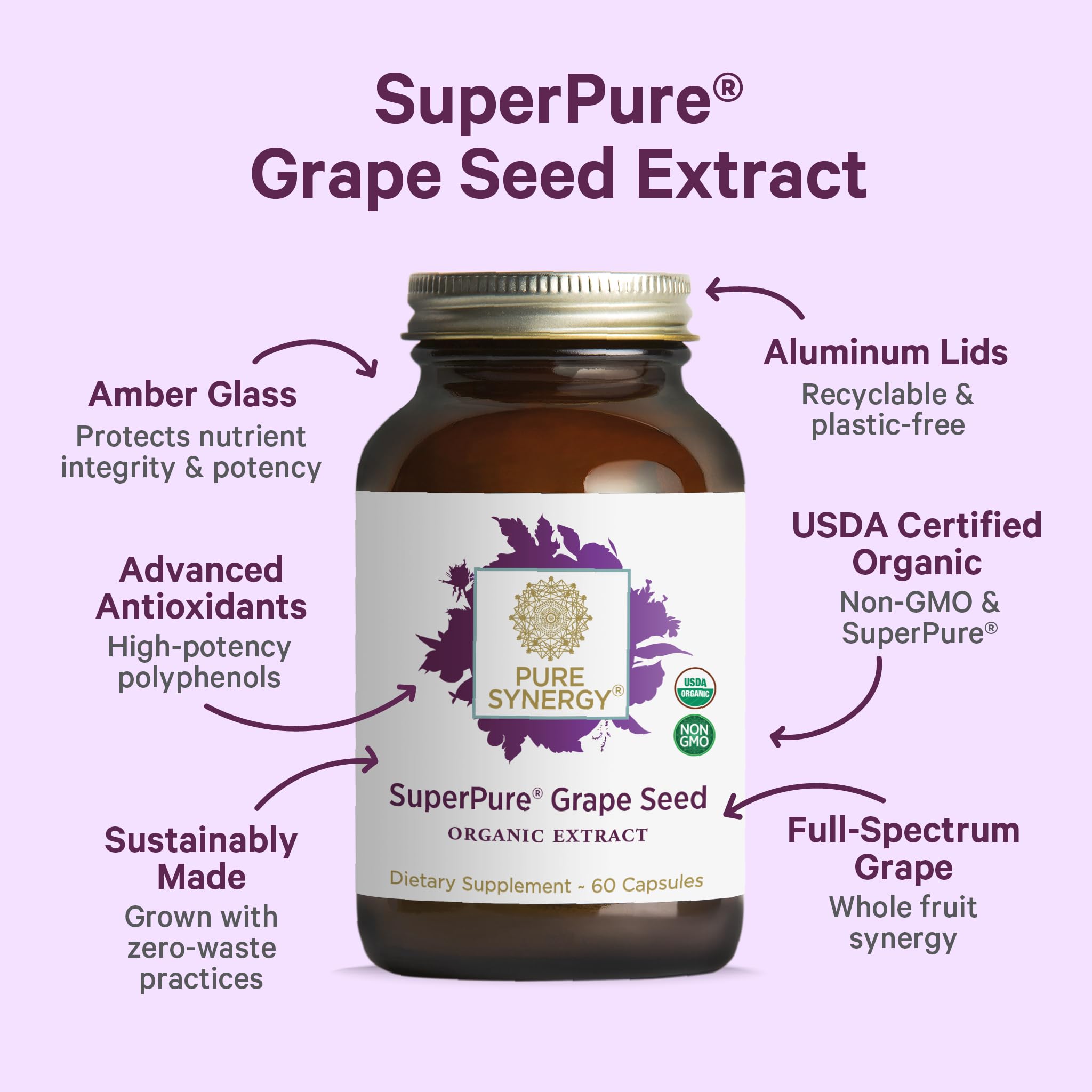 Pure Synergy SuperPure Boîte Produit, emballage fiable et clair