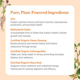 Pure Synergy Utilisation Quotidienne Tablettes, dosage simple selon routine.