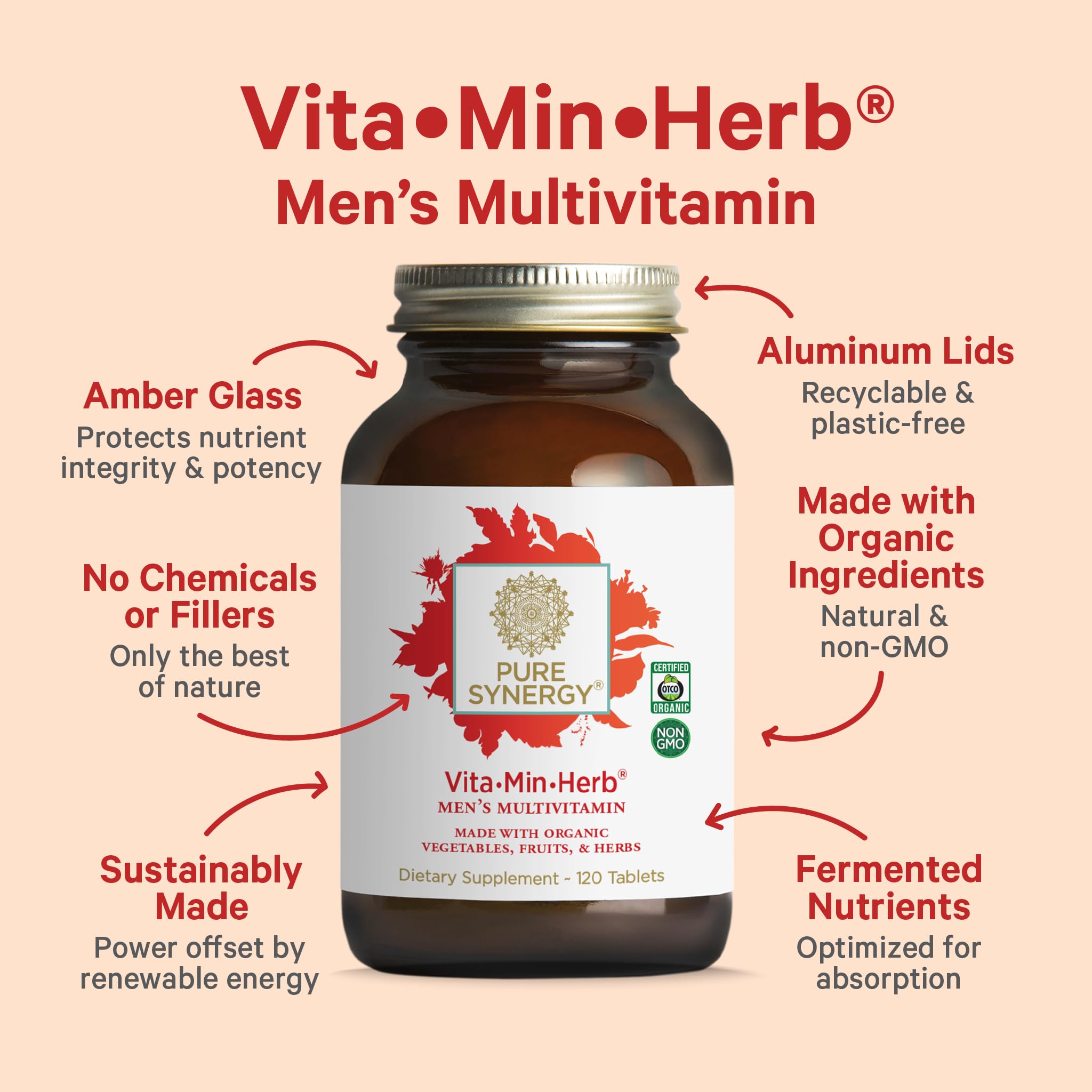 Pure Synergy Vita-Min-Herb : Ingrédients biologiques et non-OGM pour hommes
