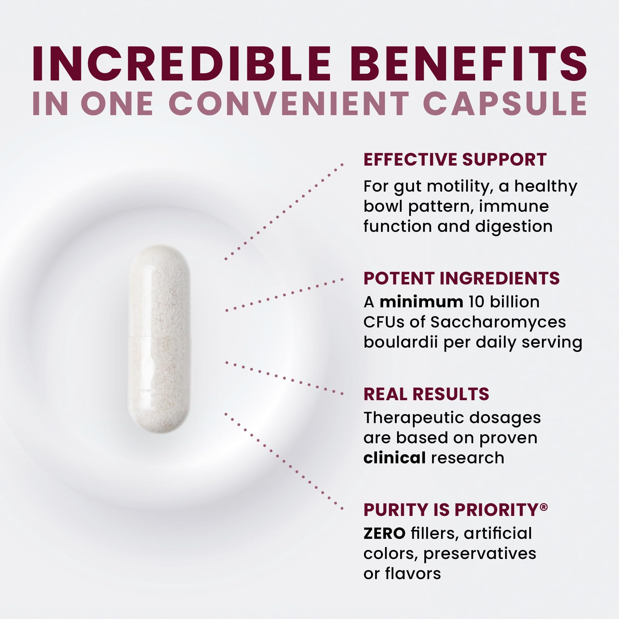 Pure TheraPro Rx bouteille probiotiques de qualité pharmaceutique.