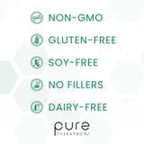 Pure Therapro Rx Elite IgG, production CGMP certifiée pour la sécurité et la constance.