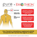 Forme brevetée S-acetyl Glutathione proposée par Pure Therapro Rx