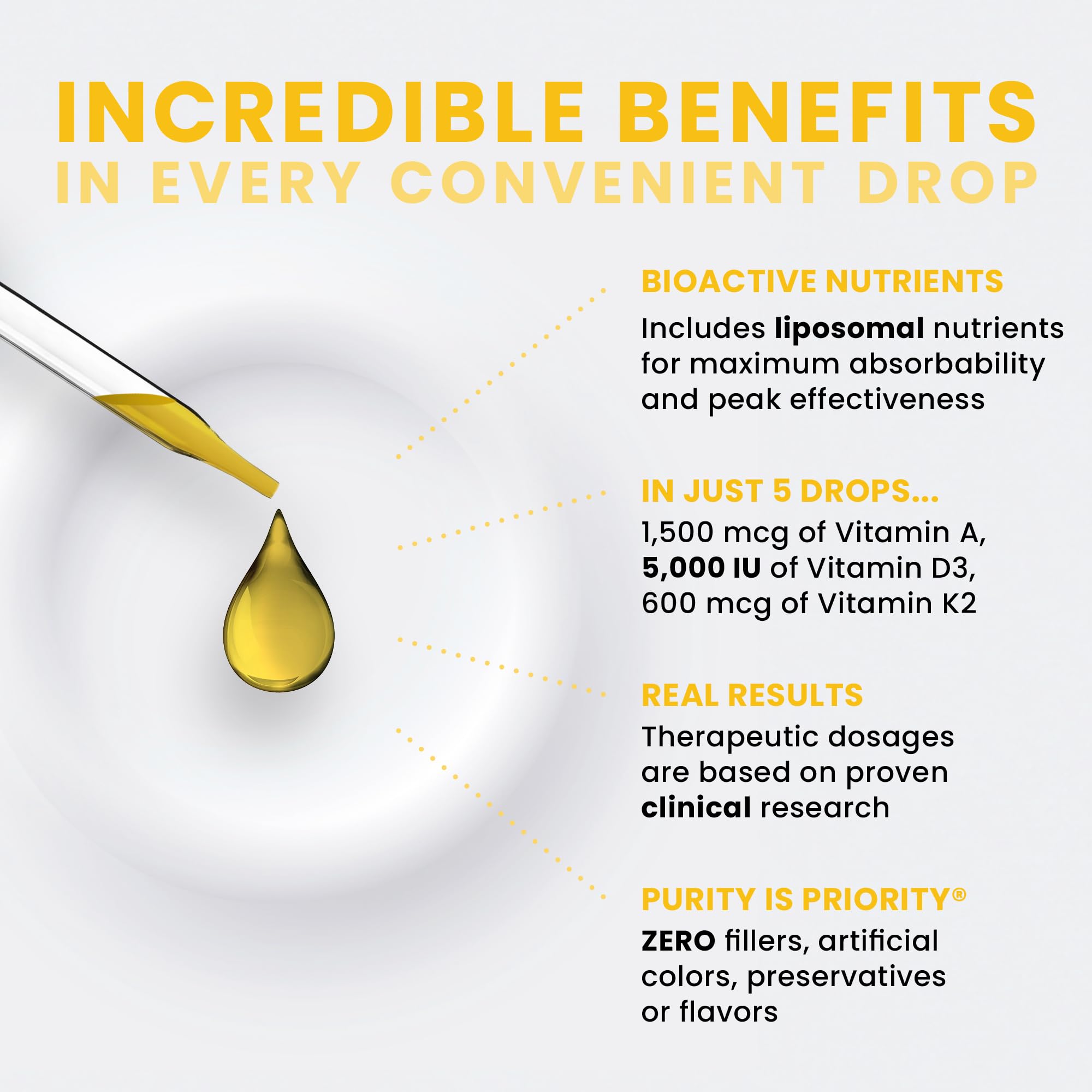 Formulation liposomale A-D-K avec biodisponibilité élevée.