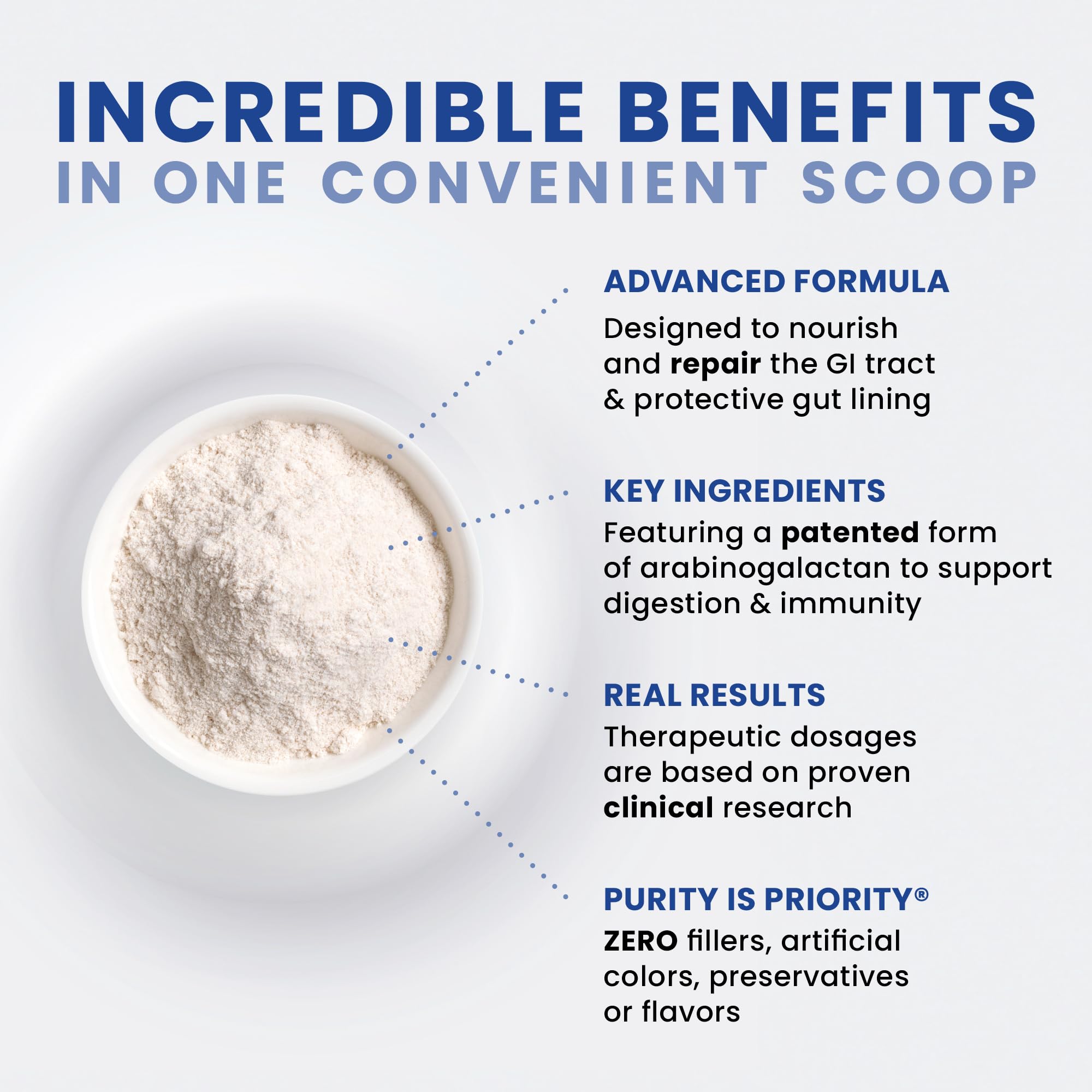 Pure Therapro Rx Leaky Gut Defense, L-Glutamine nourrissant la paroi GI.
