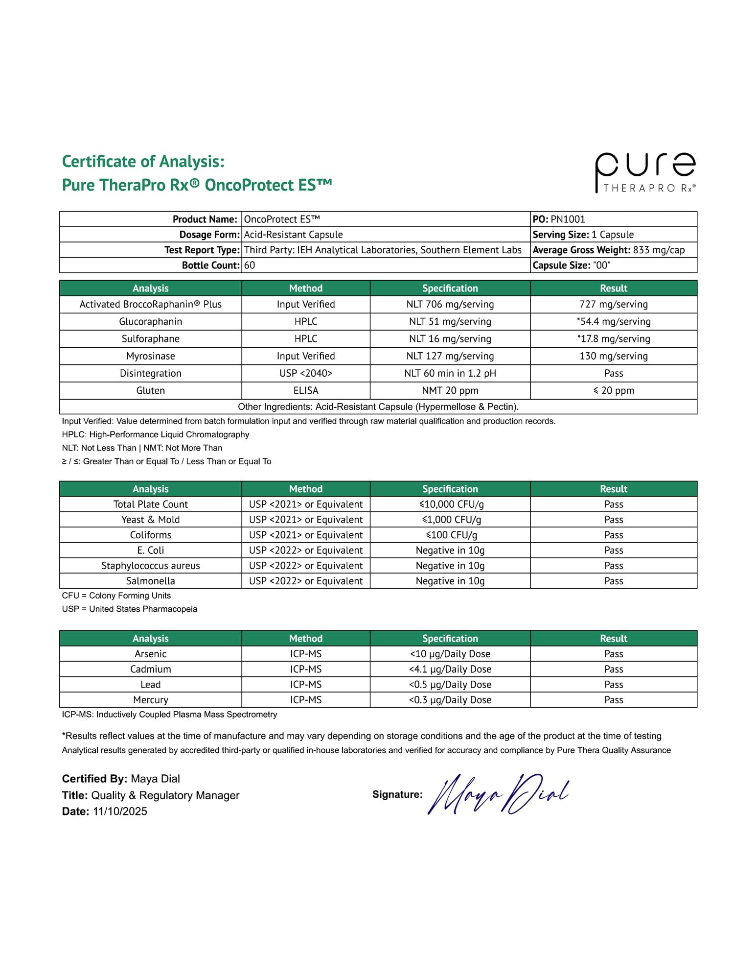 Pure Therapro Rx OncoProtect – Tableau usage rapide pour une prise simple.