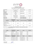 Pure Therapro Rx Probiotique Quotidien Puissant: fabrication américaine conforme aux BPF