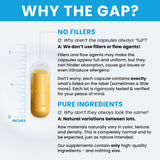 Pure Therapro Rx TMG – capsule montrant le triméthylglycine et son rôle potentiel.