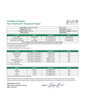 Utilisation quotidienne facile: une capsule par jour Pure Therapro Rx.
