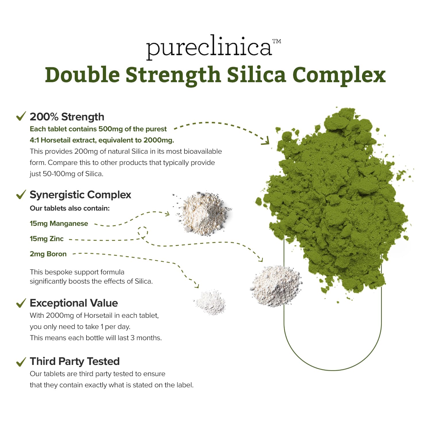 Pureclinica Silice Double Puissance – offre 2 bouteilles, valeur et stockage aisés.