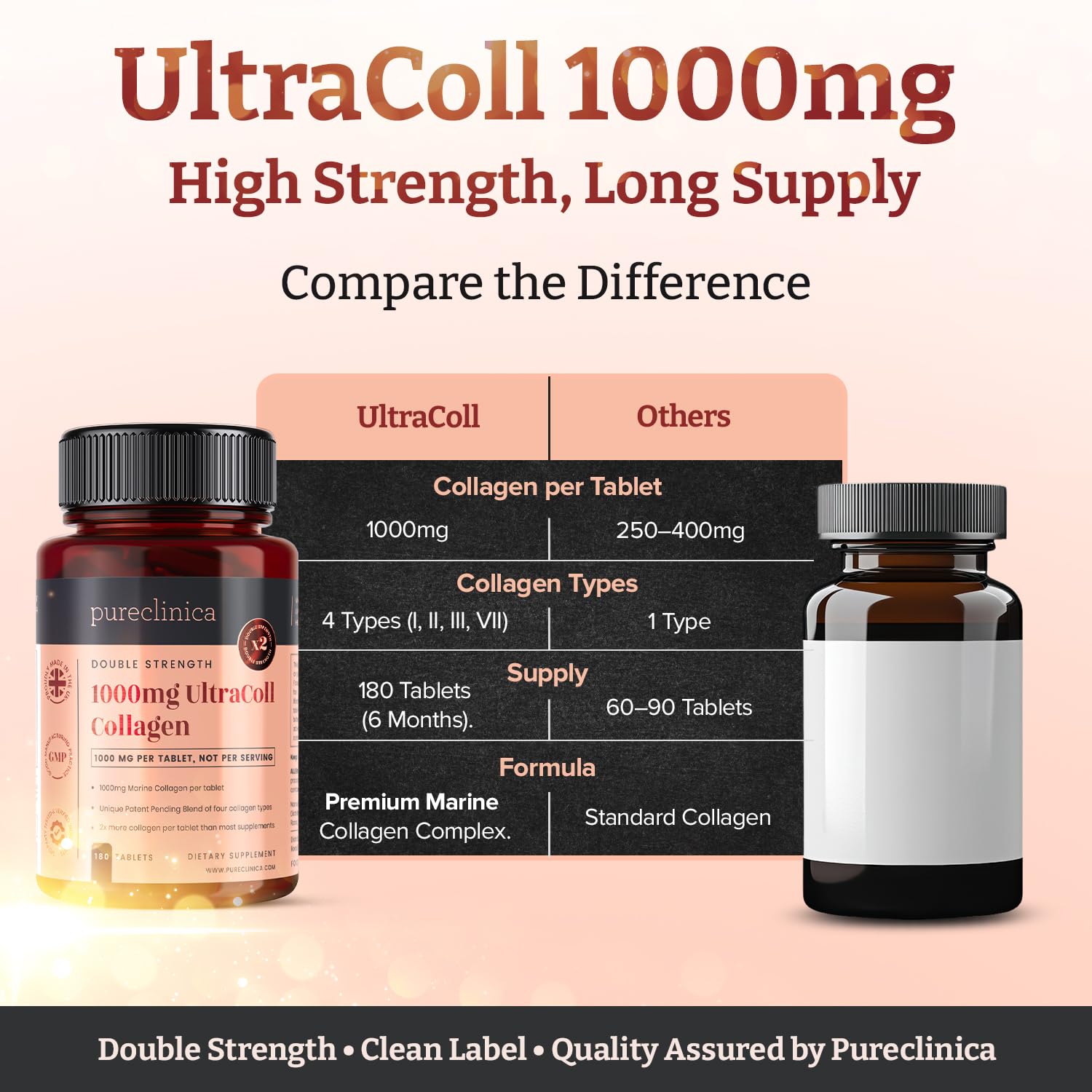 PureClinica UltraColl Collagène Marin étiquette claire et informations produit