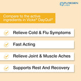 Puregen Labs DayTime étiquette détaillée, dosage et informations claires