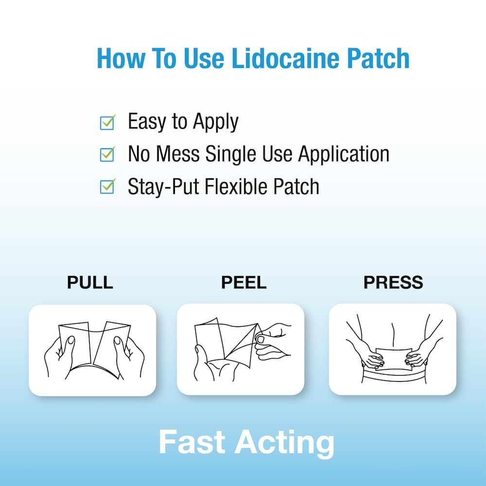 Puregen Labs Patch lidocaïne 4% pour la cheville, soulagement efficace.