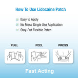 Puregen Labs Patch lidocaïne 4% pour la cheville, soulagement efficace.