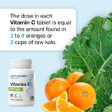 Puregen Labs Vitamine C 250 mg – tablettes et dosage quotidien visibles