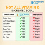 Puregen Labs Vitamine D3 - bouteille ouverte, accès rapide aux capsules.
