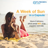 Puregen Labs Vitamine D3 - prise quotidienne simple.