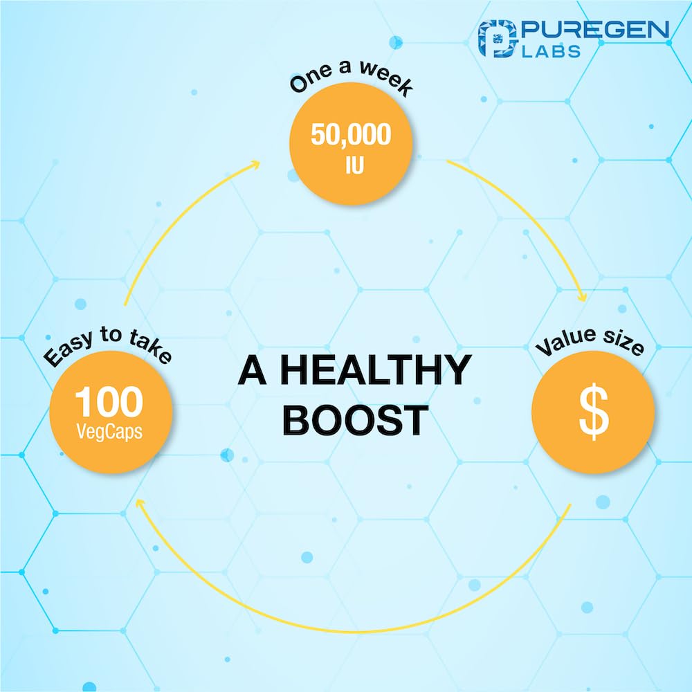 Puregen Labs Vitamine D3 - vie quotidienne plus sante et cohérente.