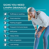 PUREHEALTH RESEARCH - capsules lymph, utilisation quotidienne facile.