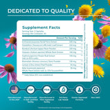 PUREHEALTH RESEARCH - extrait pissenlit, soutien naturel du drainage.