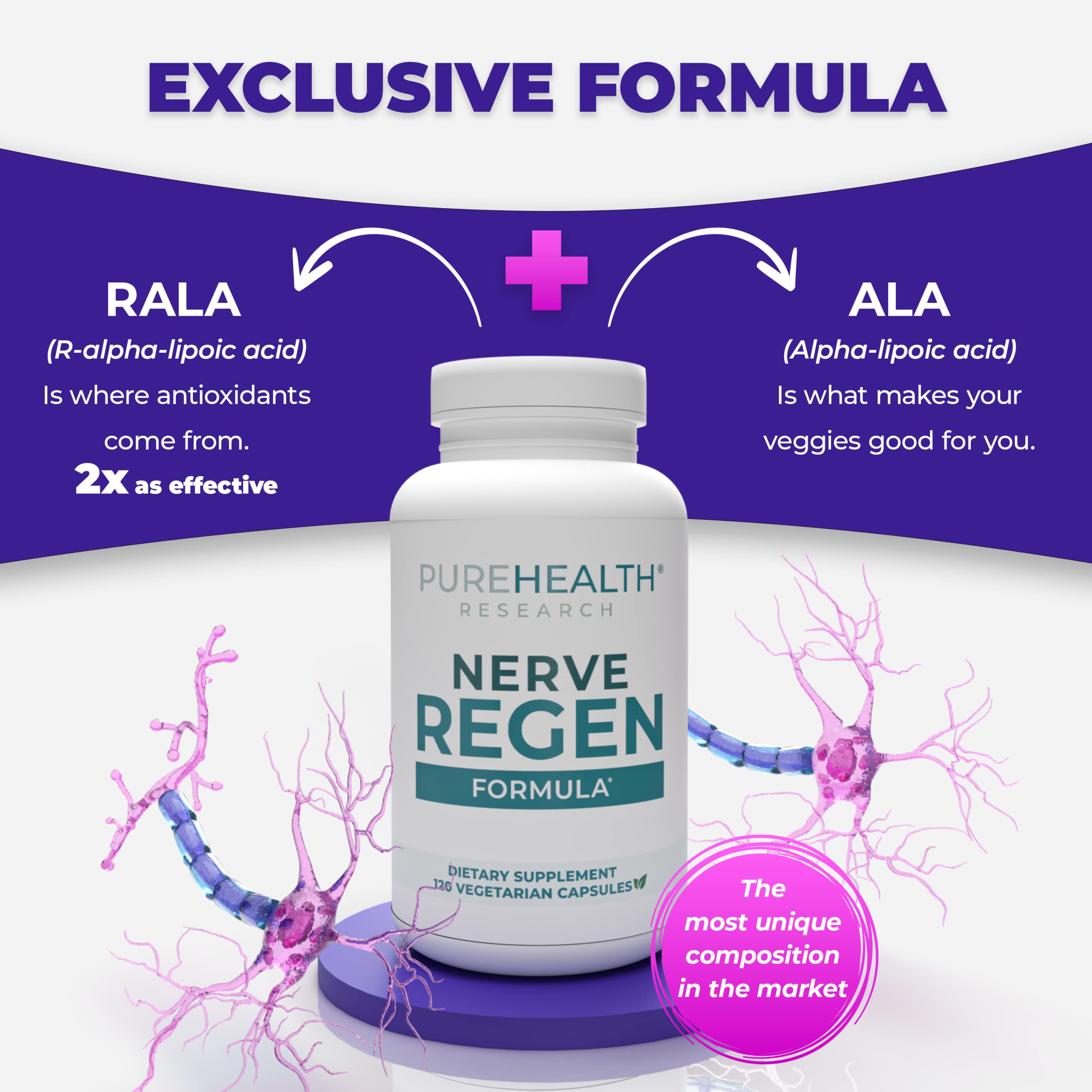 Mode d’emploi quotidien de PUREHEALTH RESEARCH Nerve Regen