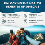 PureHealth Research Omega3 bien etre articulations: flexibilite et confort quotidien.