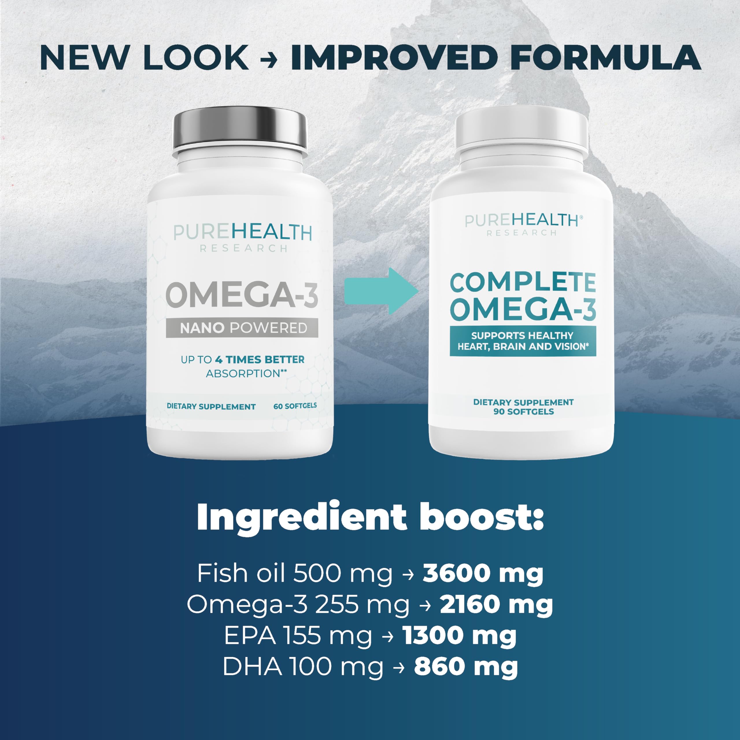 PureHealth Research Omega3 enterique protegee: formule resistente aux acides gastriques.