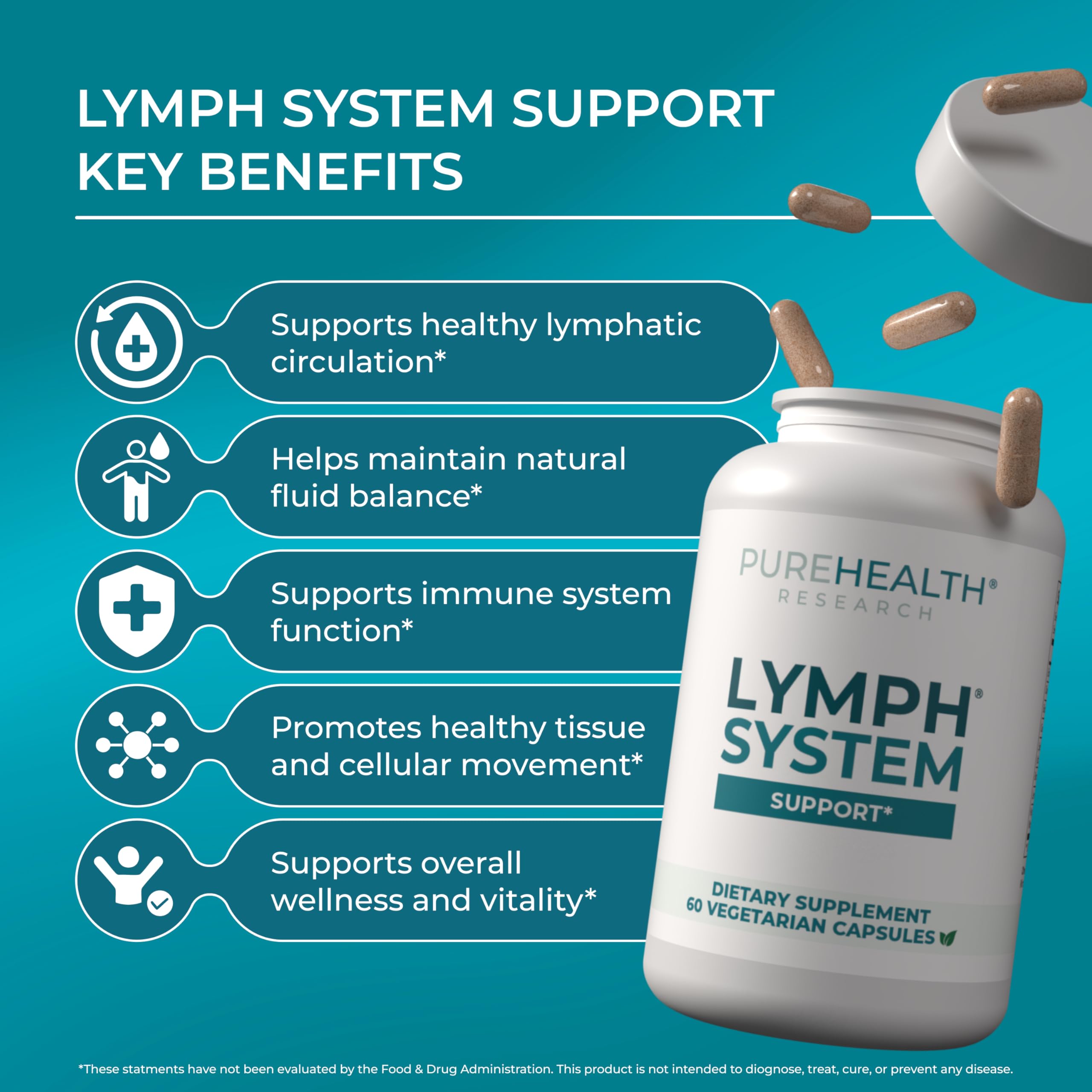 PUREHEALTH RESEARCH - poudre de bardane, soutien lymphatique naturel.