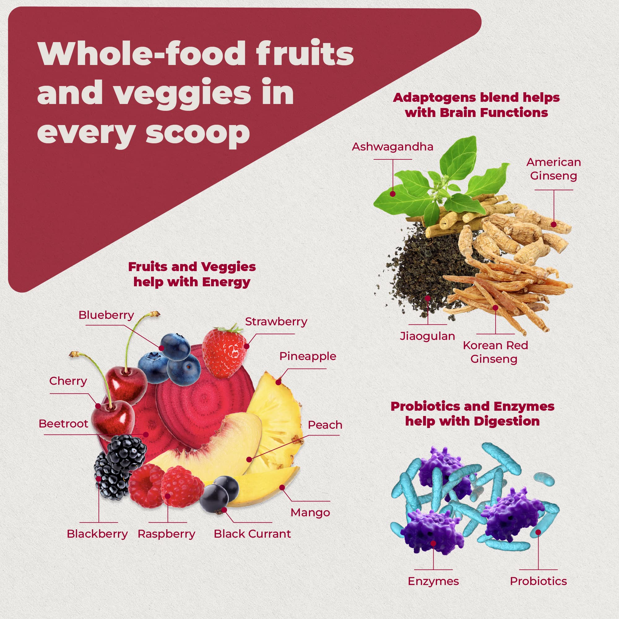 PureHealth Research Poudre Reds – ingrédients fruits et betterave, boost nutritionnel naturel.
