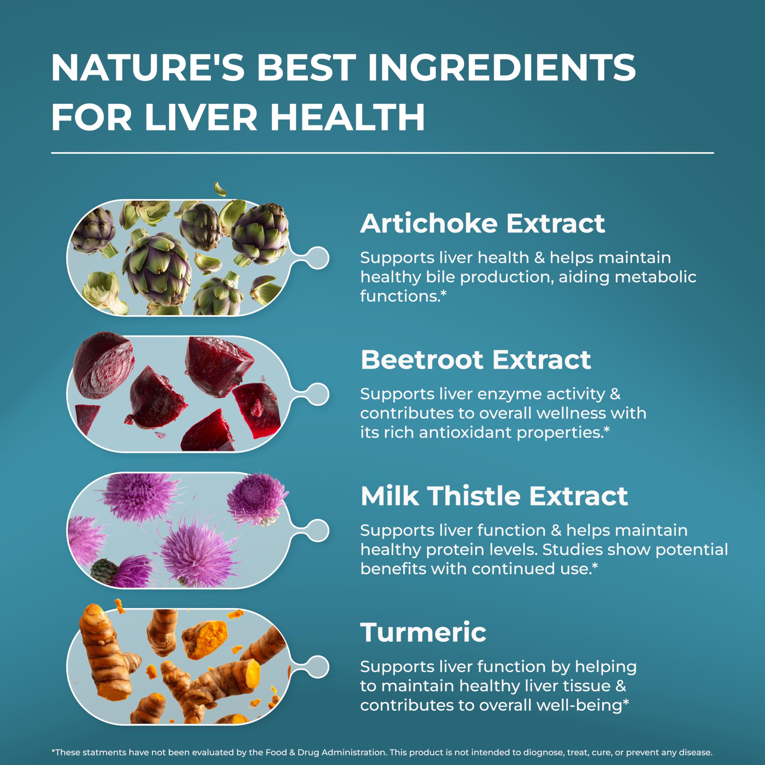 PureHealth Research – bouteille betterave soutenant la digestion et le métabolisme des graisses.
