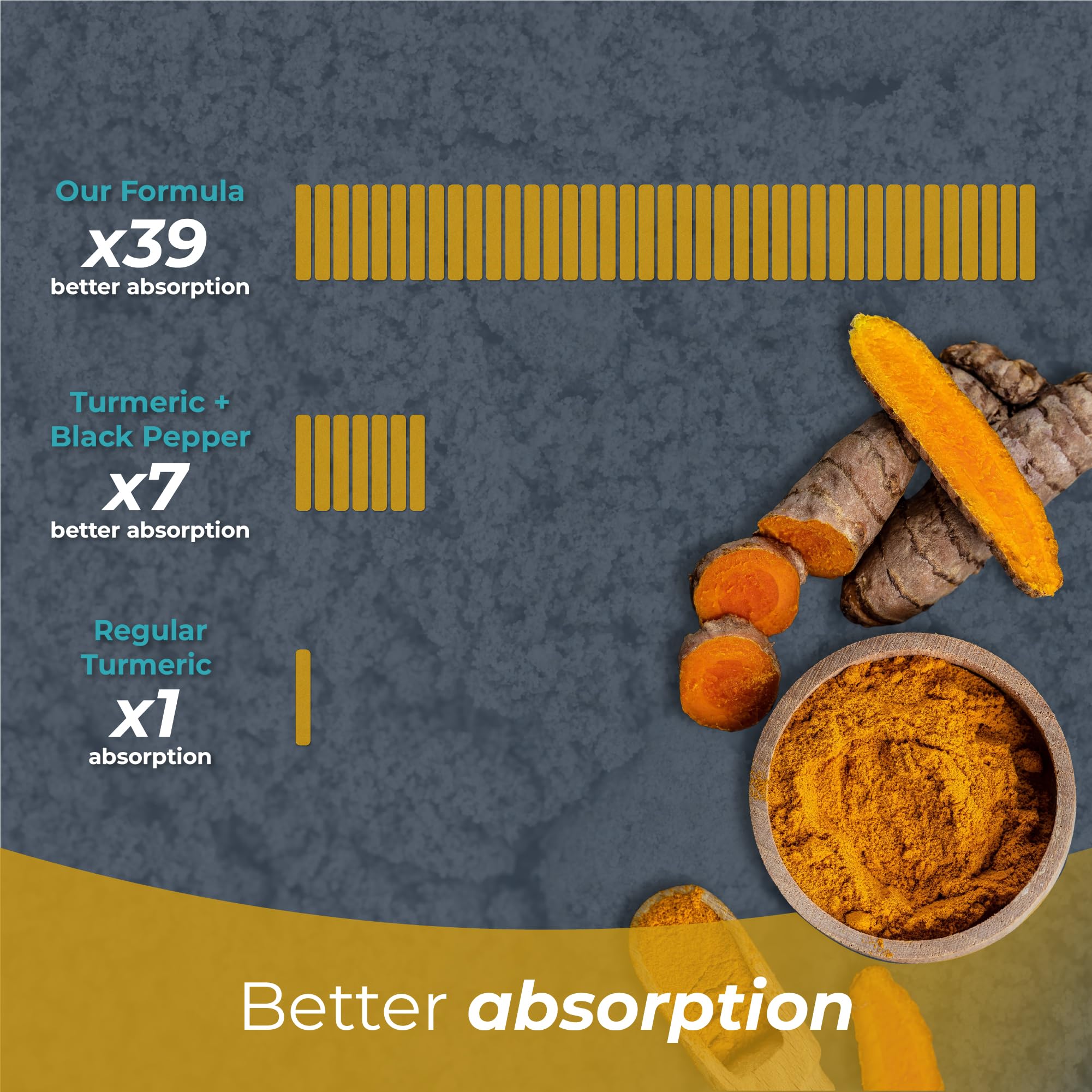 PureHealth Research Extrait Curcumine – capsules visibles, mobilité et confort articulaires potentiels.