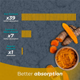 PureHealth Research Extrait Curcumine – capsules visibles, mobilité et confort articulaires potentiels.