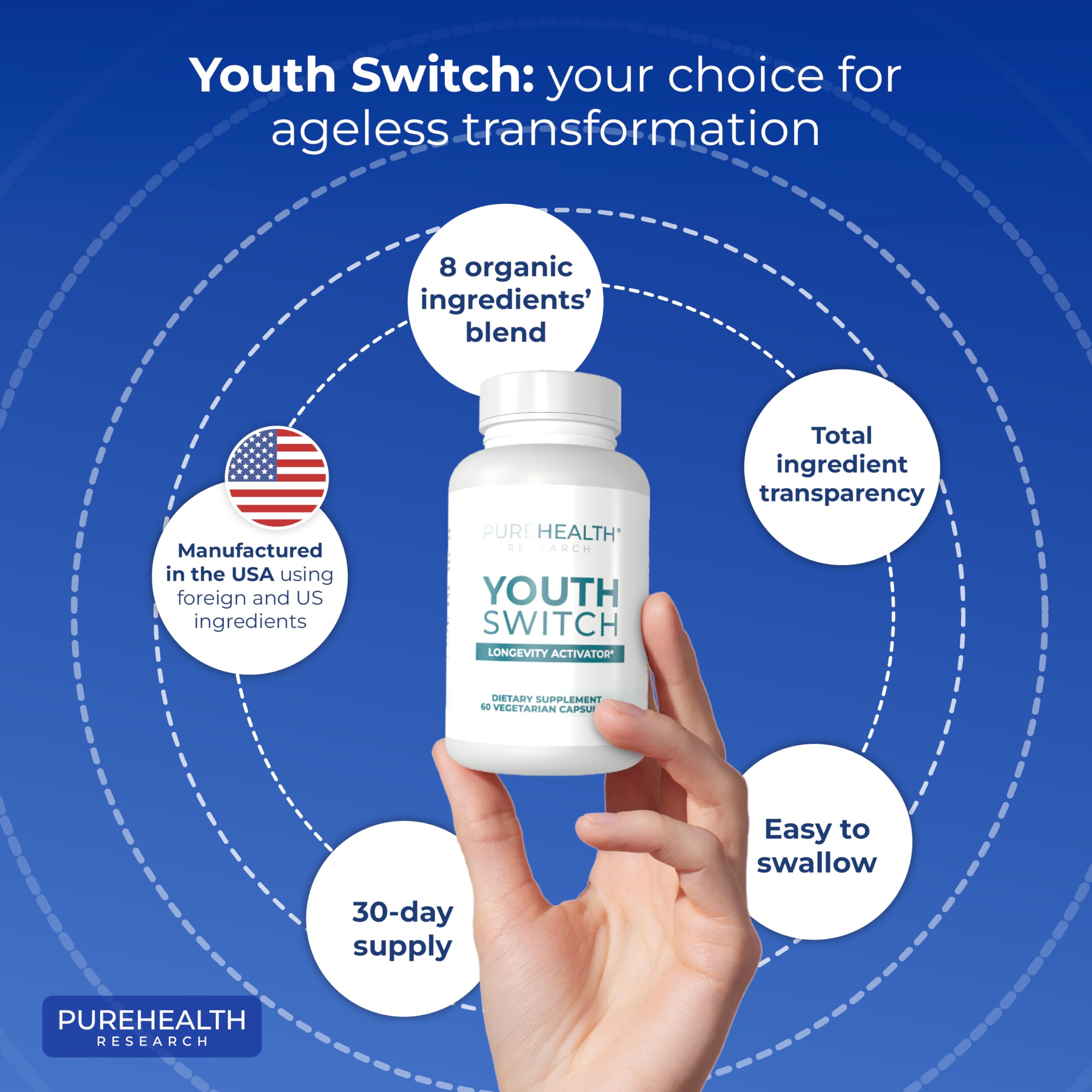 Capsules PUREHEALTH RESEARCH garantissant fraîcheur et sécurité des lots.