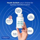 Capsules PUREHEALTH RESEARCH garantissant fraîcheur et sécurité des lots.