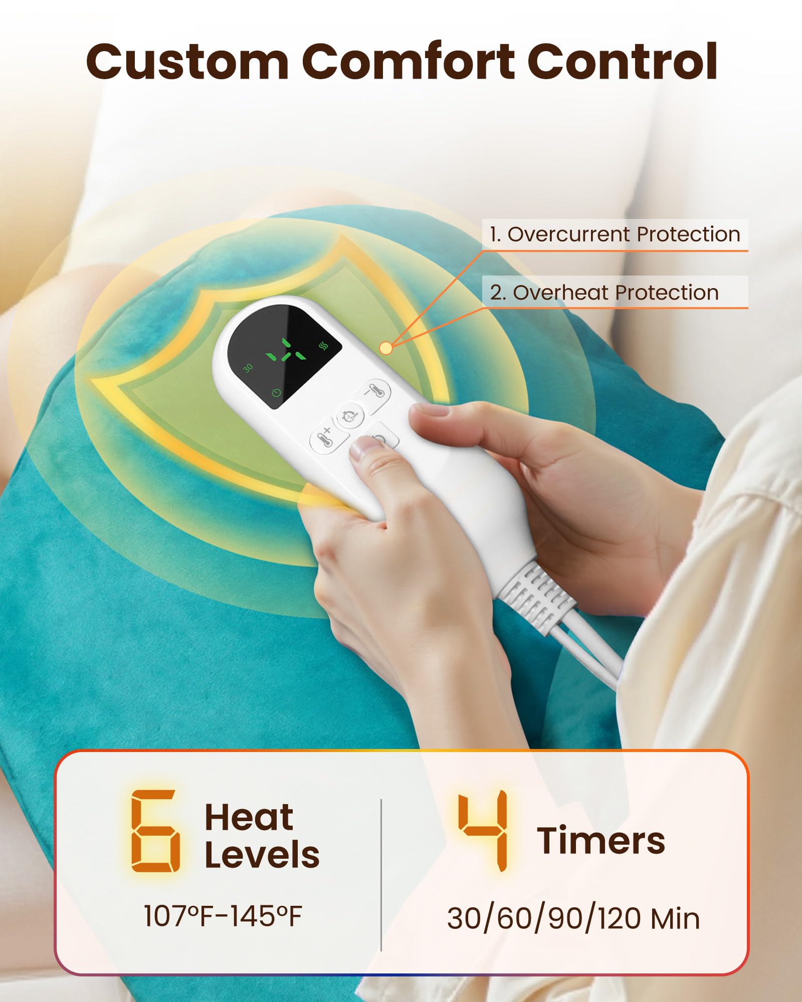 Purella design ergonomique soutenant le cou pendant l’utilisation.