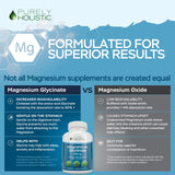 Purely Holistic Magnésium Glycinate 400 mg, composition naturelle – sans additifs