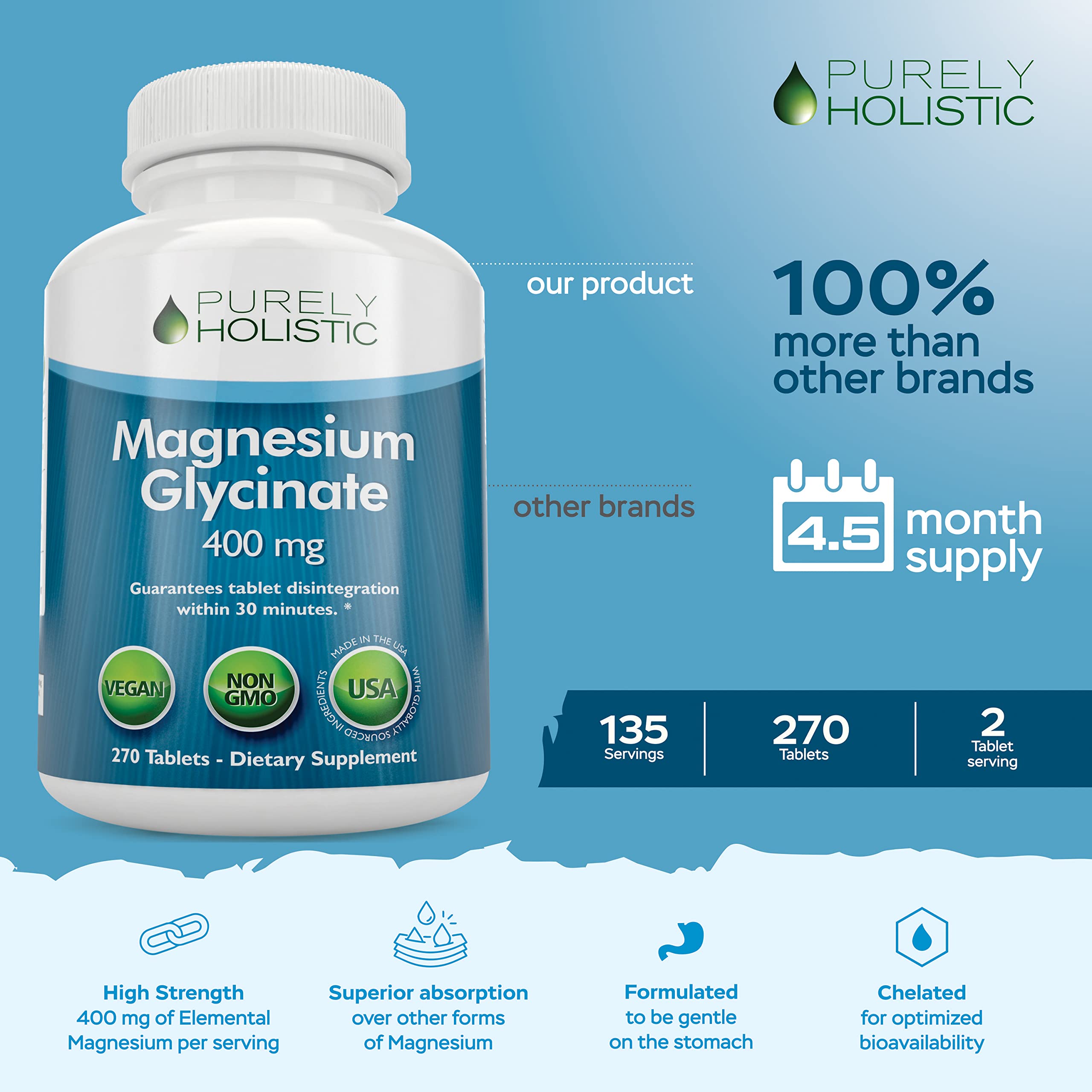 Purely Holistic Magnésium Glycinate 400 mg, emballage sans lactose – option vegan