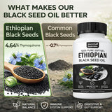 PURELYNUTRIENT hauts-terres-d-ethiopie, huile naturelle d’origine éthiopienne.