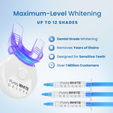 Résultats potentiels avec traitements à domicile PurelyWHITE DELUXE et utilisation régulière.