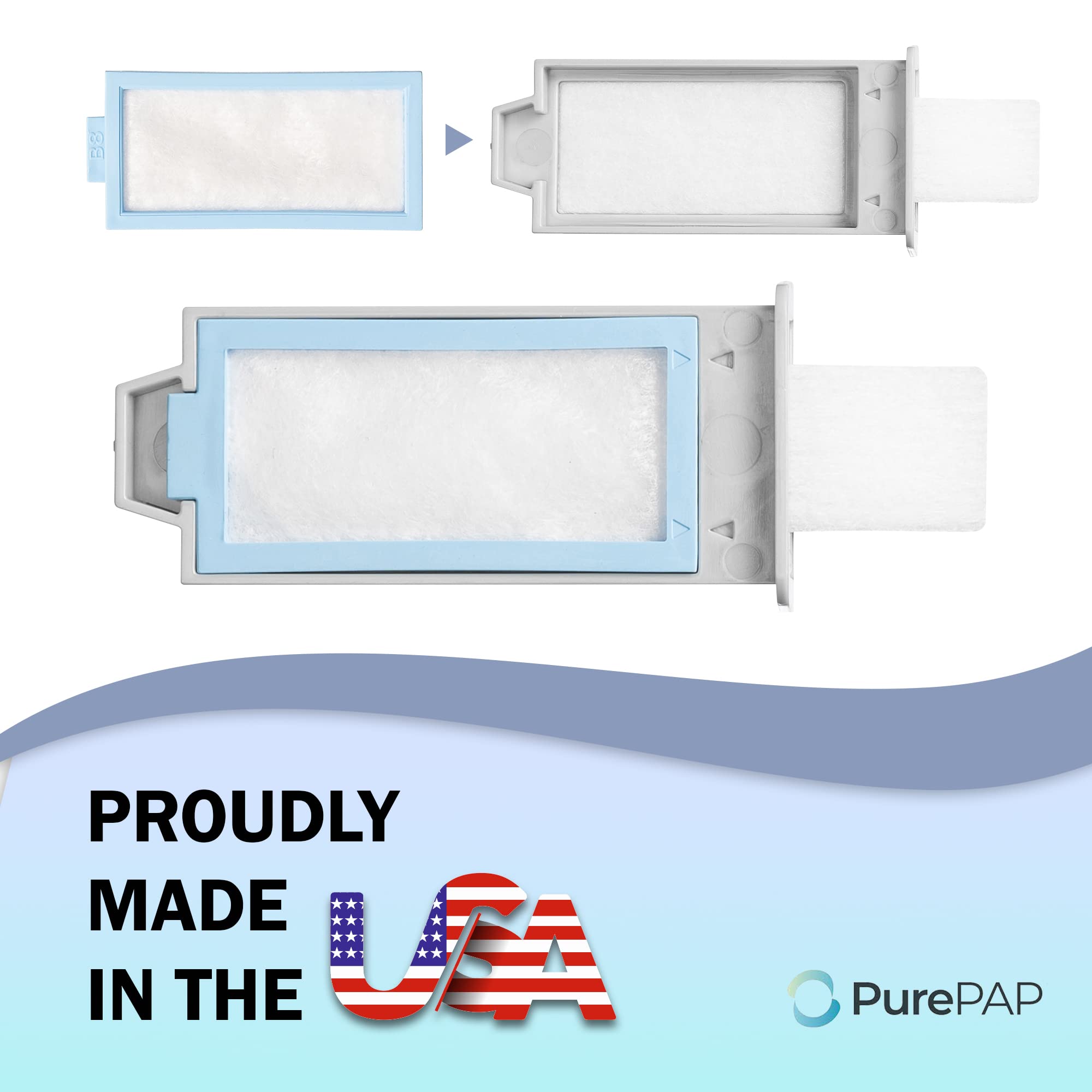 Kit PurePAP pour DreamStation 2, ensemble complet de filtres pour une filtration renforcée.