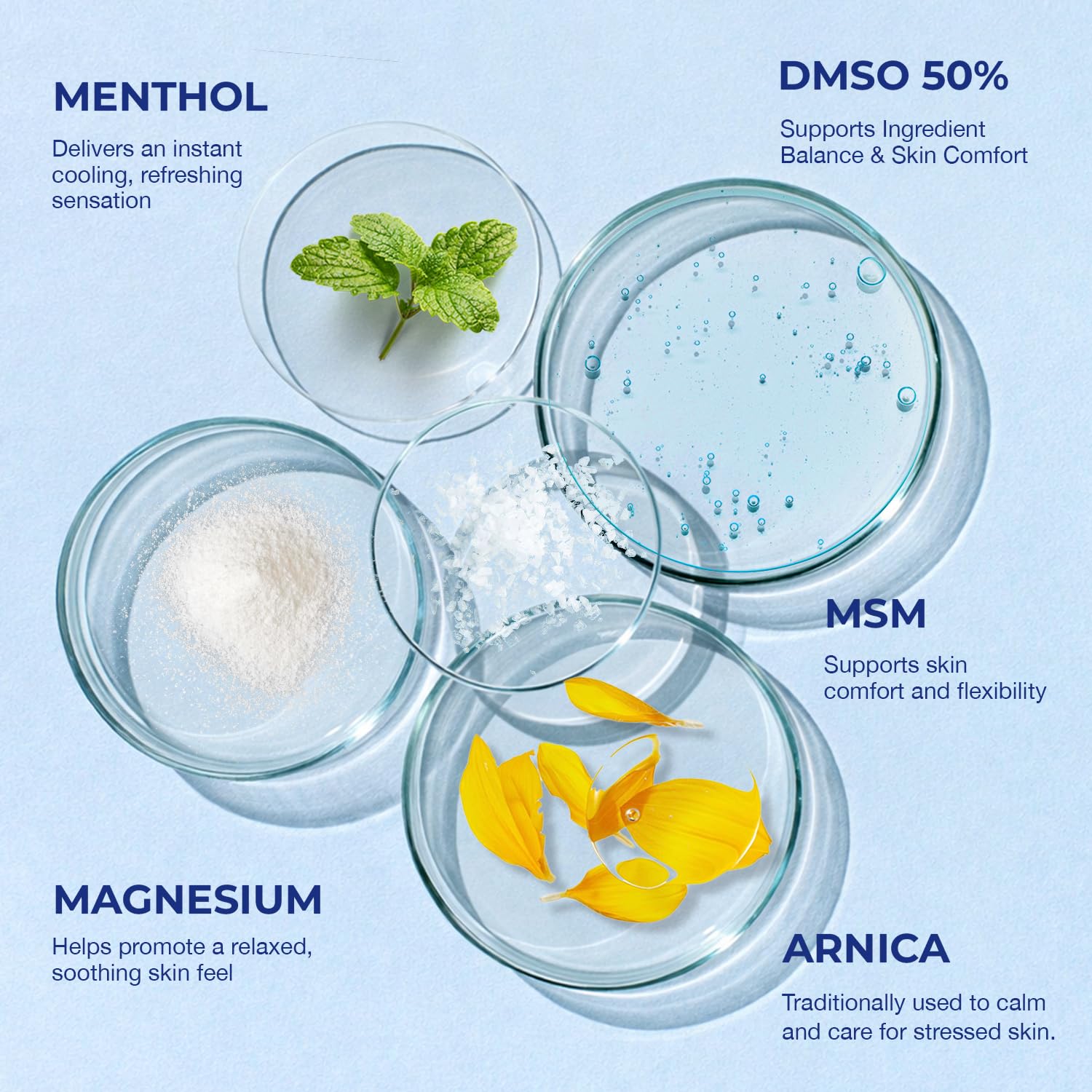 PURESKIN DMSO Crème — Magnésium et vitamine E pour la flexibilité des articulations.