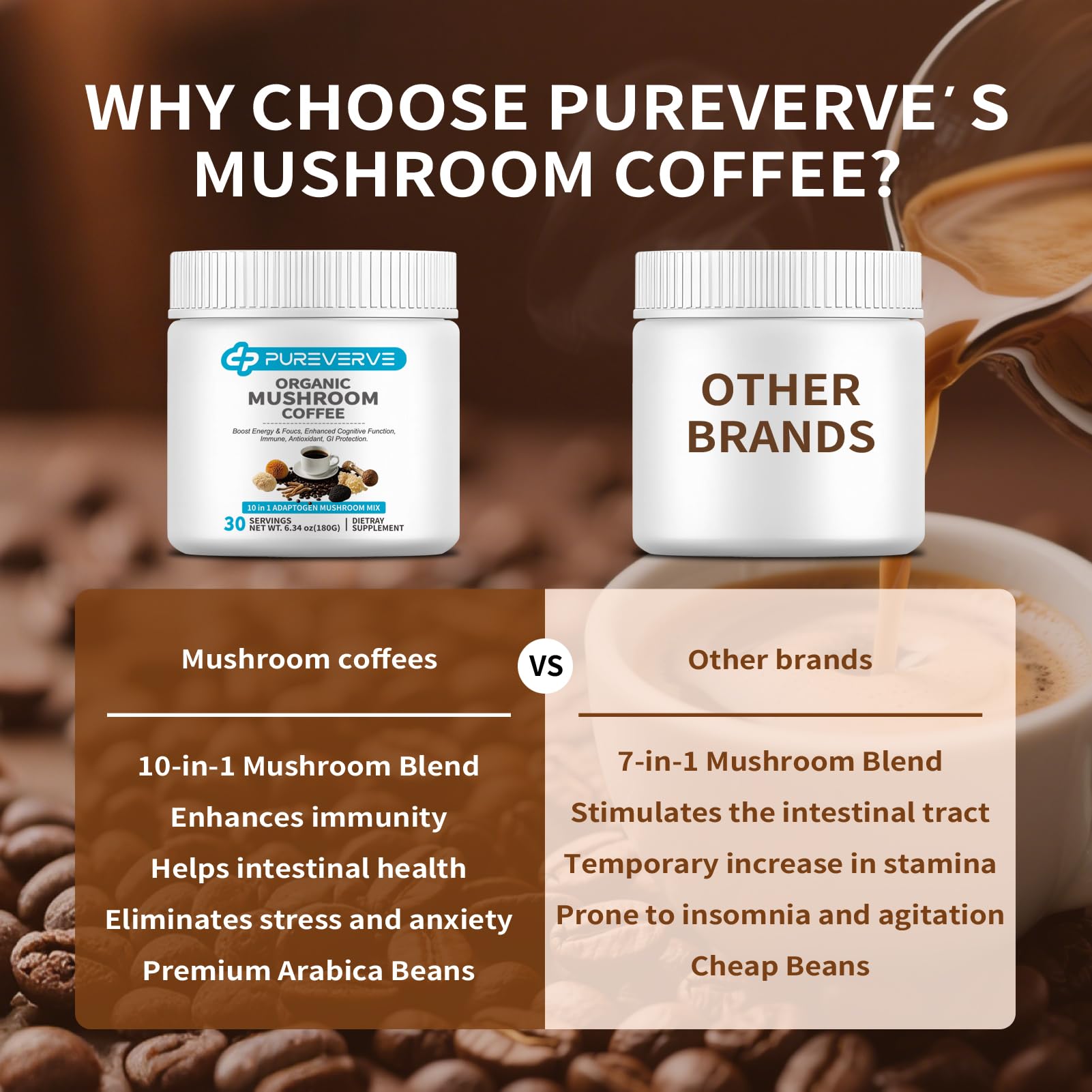 Pureverve café cordyceps, énergie équilibrée sans nervosité
