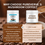 Pureverve café cordyceps, énergie équilibrée sans nervosité