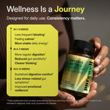 PUREWELL SCIENCES Psychobiotics, service client réactif et disponible.
