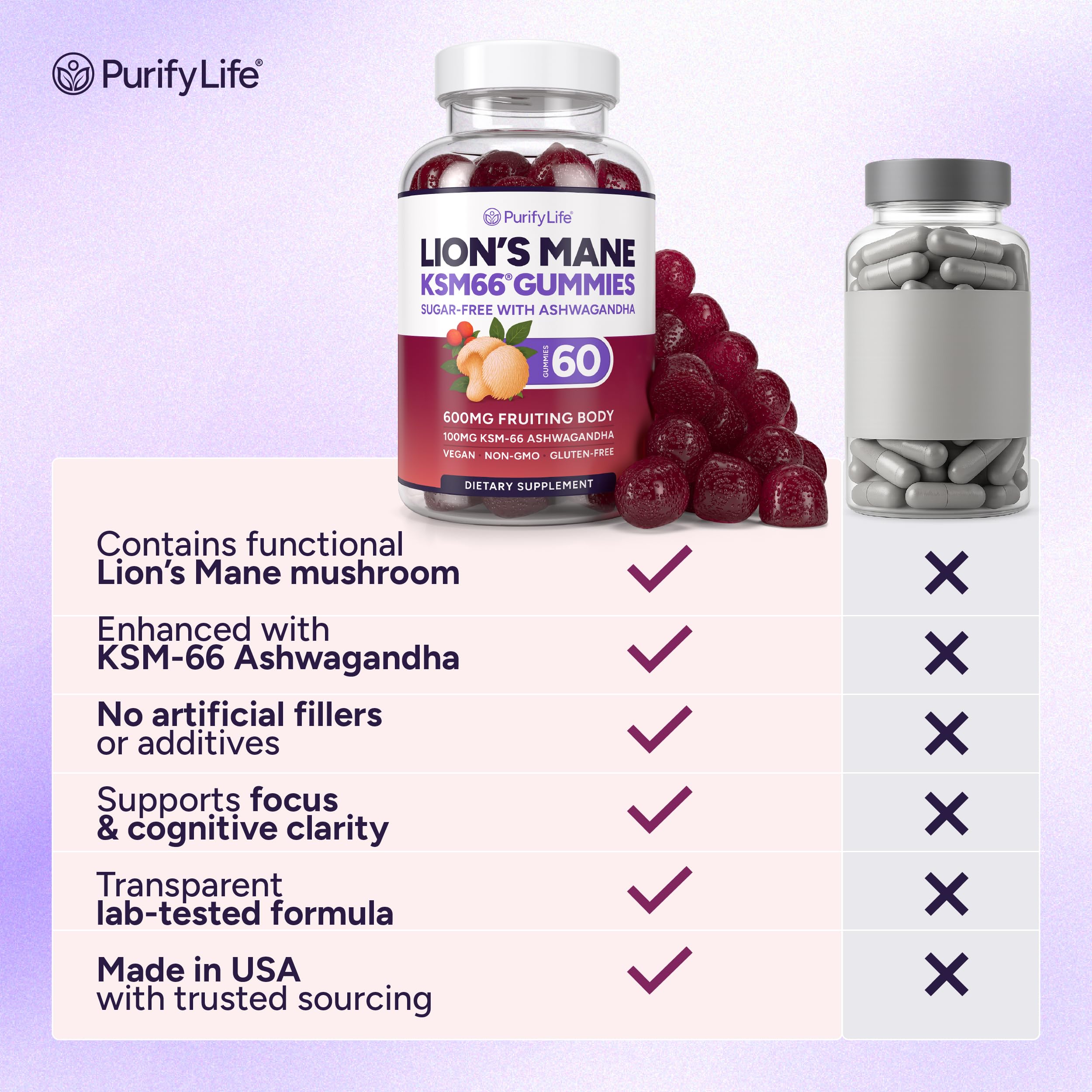 Emballage indiquant fabrication aux Etats-Unis pour Purify Life gommes criniere-de-lion-framboise.