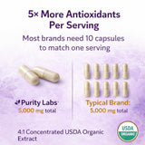 Purity Labs résveratrol organique, capsules, offre une source naturelle de vitalité.