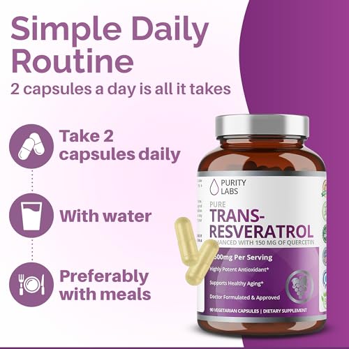 Purity Labs usage quotidien, routine simple pour intégrer l'antioxydant.