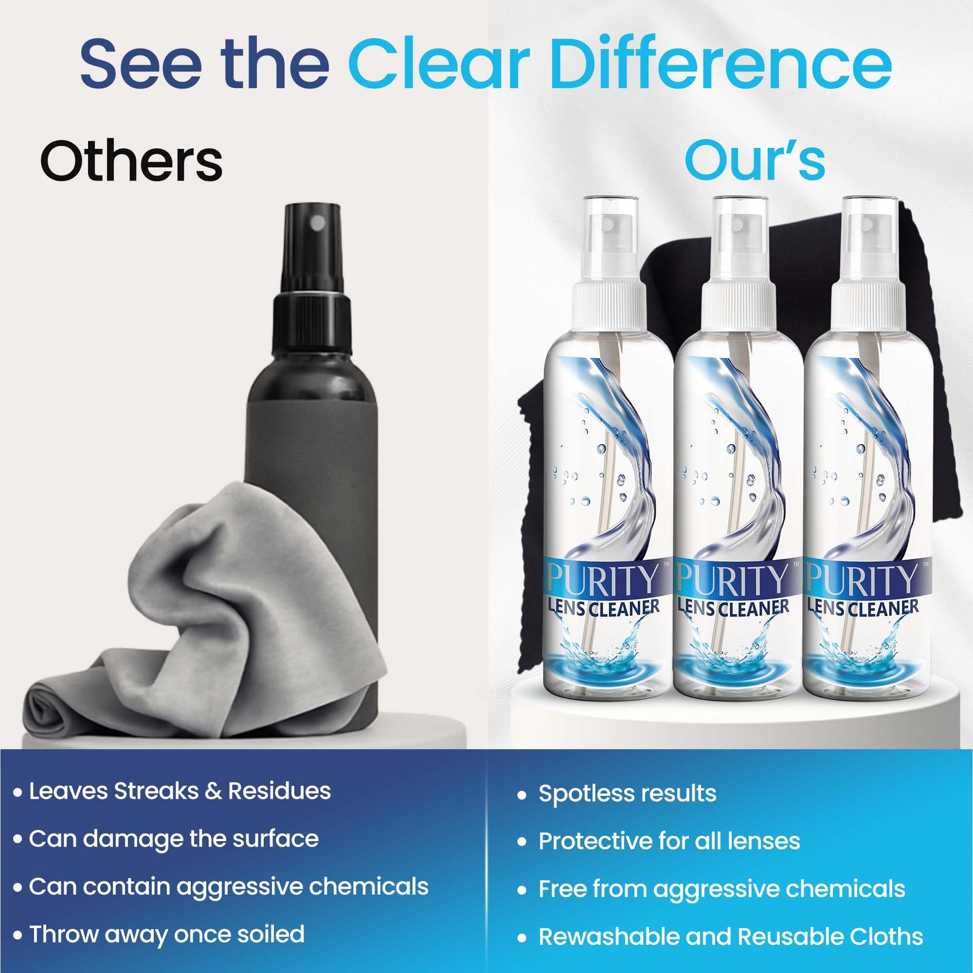 Purity Lens Cleaner – emballage pratique, kit prêt à utiliser